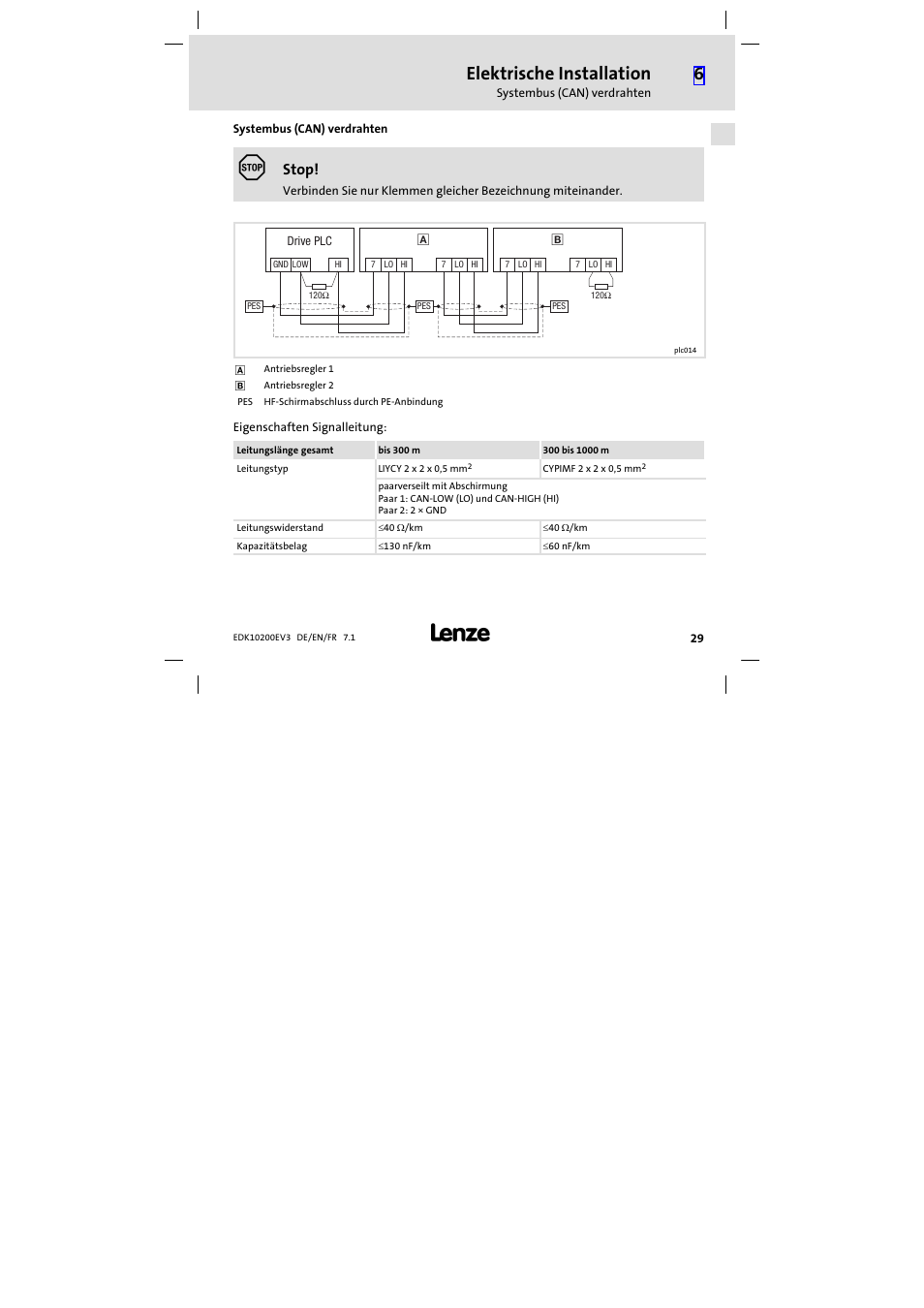 Systembus (can) verdrahten, Elektrische installation, Stop | Lenze EPL1020x−EI User Manual | Page 29 / 110