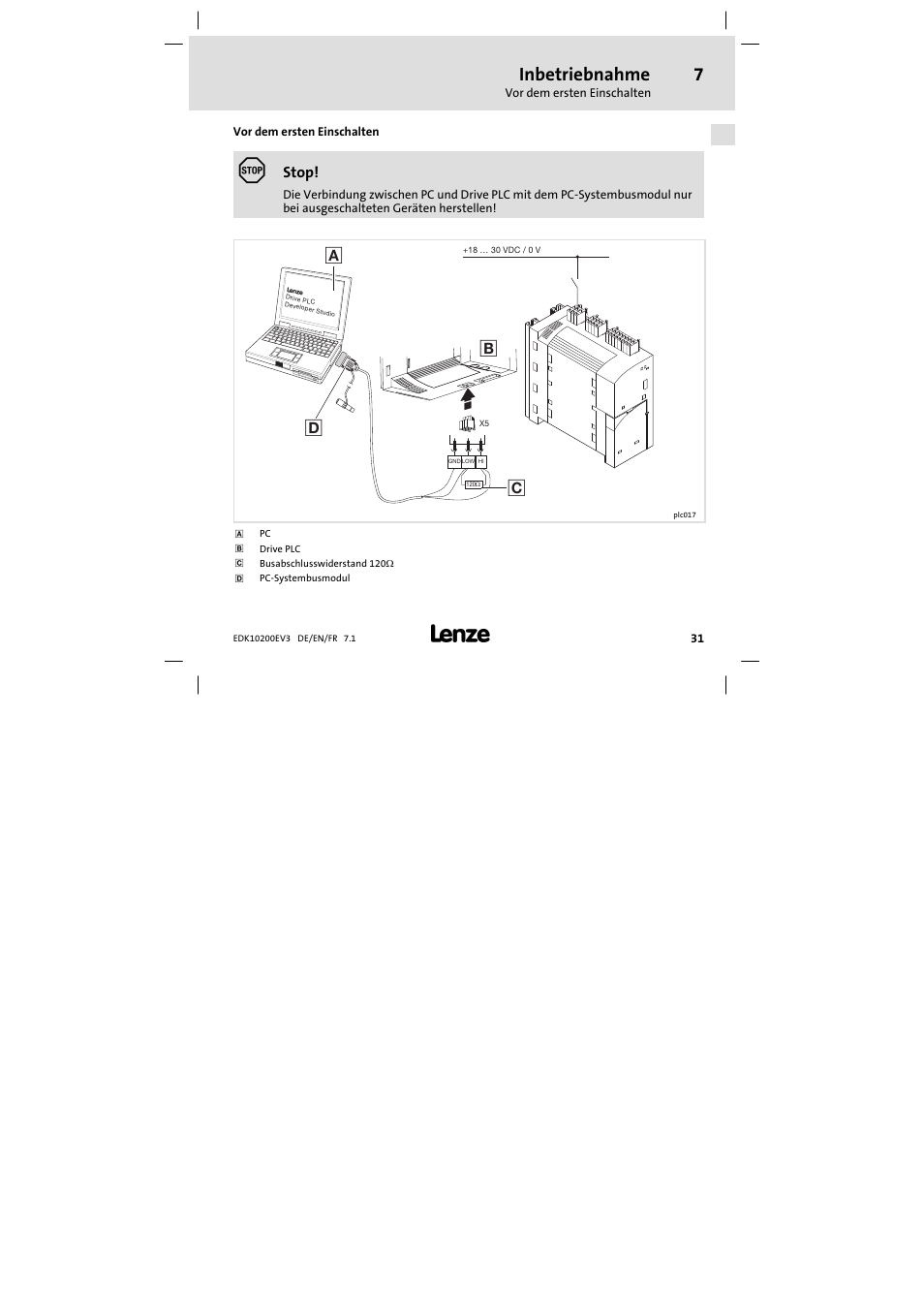 7 inbetriebnahme, Vor dem ersten einschalten, Inbetriebnahme | Stop | Lenze EPL1020x−EI User Manual | Page 31 / 110