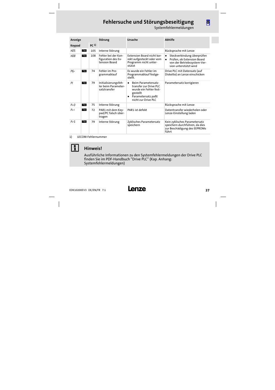 Fehlersuche und störungsbeseitigung, Hinweis | Lenze EPL1020x−EI User Manual | Page 37 / 110