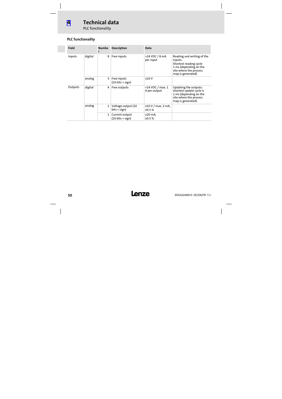 Plc functionality, Technical data | Lenze EPL1020x−EI User Manual | Page 50 / 110