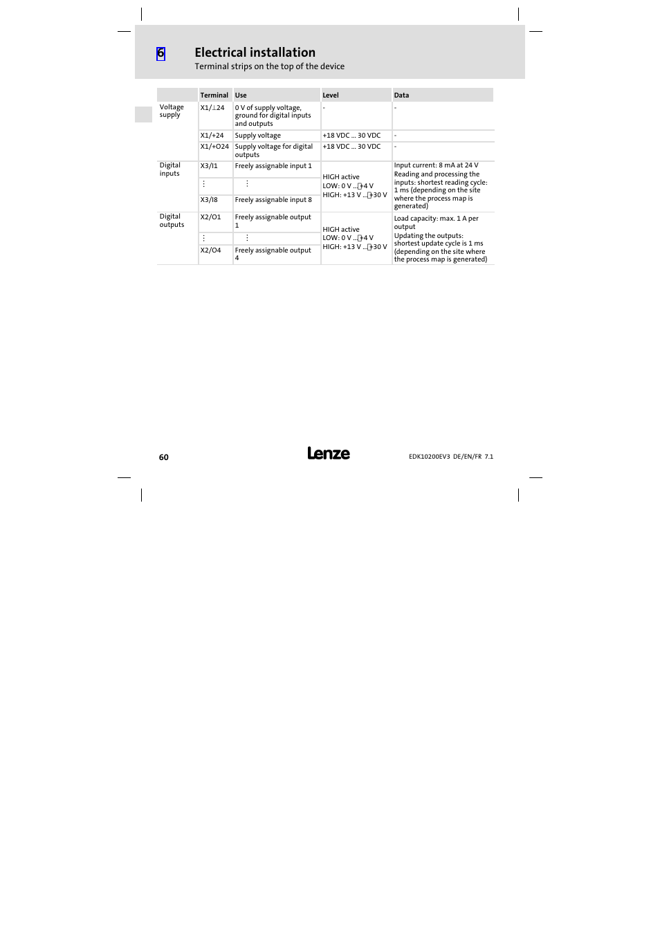 Electrical installation | Lenze EPL1020x−EI User Manual | Page 60 / 110
