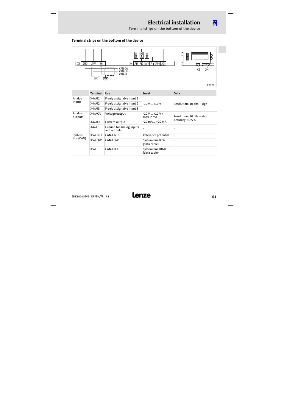 Terminal strips on the bottom of the device, Electrical installation | Lenze EPL1020x−EI User Manual | Page 61 / 110