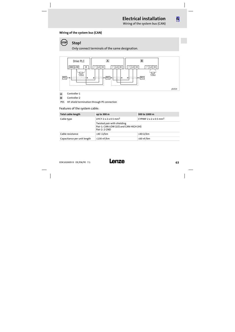 Wiring of the system bus (can), Electrical installation, Stop | Lenze EPL1020x−EI User Manual | Page 63 / 110