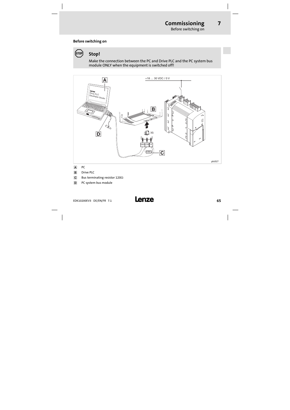 7 commissioning, Before switching on, Commissioning | Stop | Lenze EPL1020x−EI User Manual | Page 65 / 110