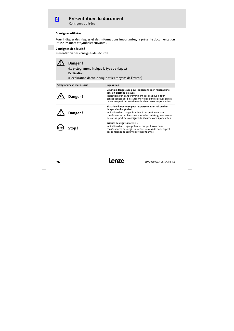 Consignes utilisées | Lenze EPL1020x−EI User Manual | Page 76 / 110