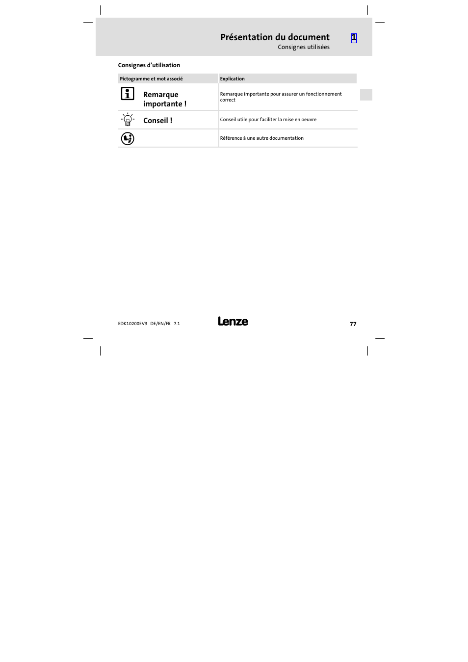 Lenze EPL1020x−EI User Manual | Page 77 / 110