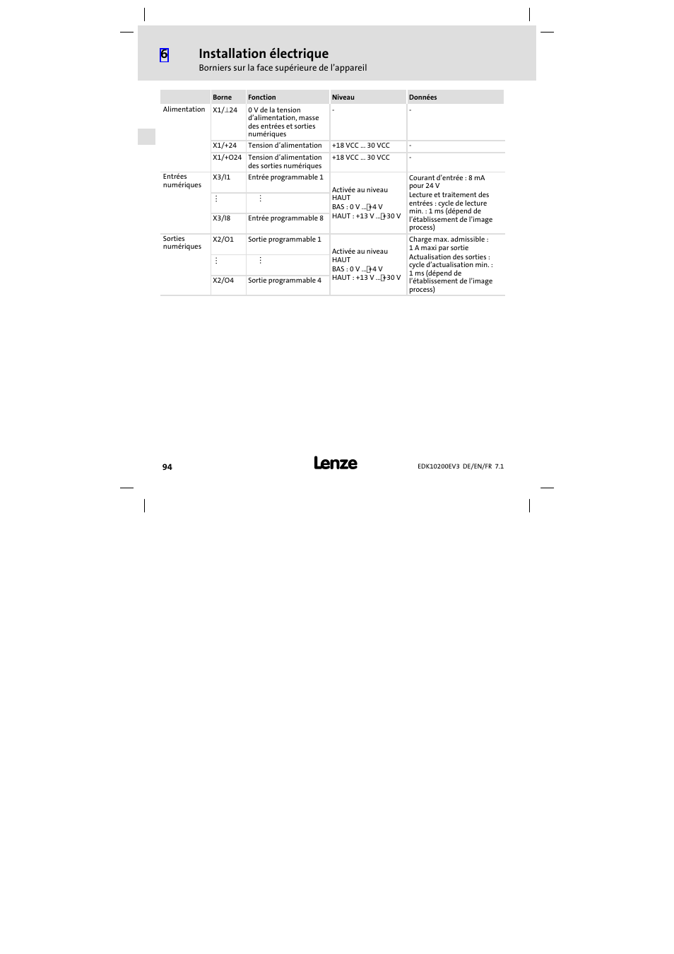 Installation électrique | Lenze EPL1020x−EI User Manual | Page 94 / 110