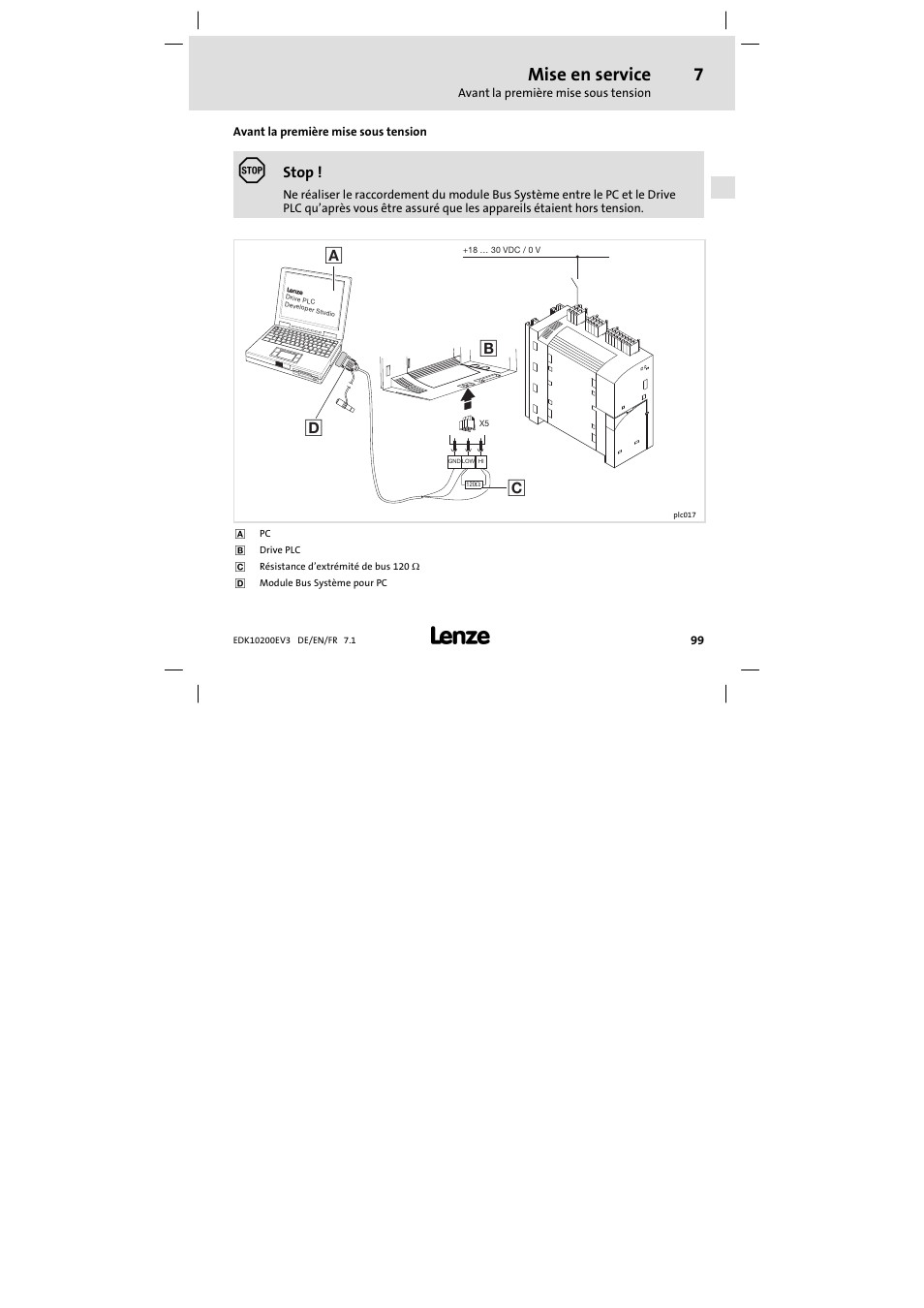 7 mise en service, Avant la première mise sous tension, Mise en service | Stop | Lenze EPL1020x−EI User Manual | Page 99 / 110