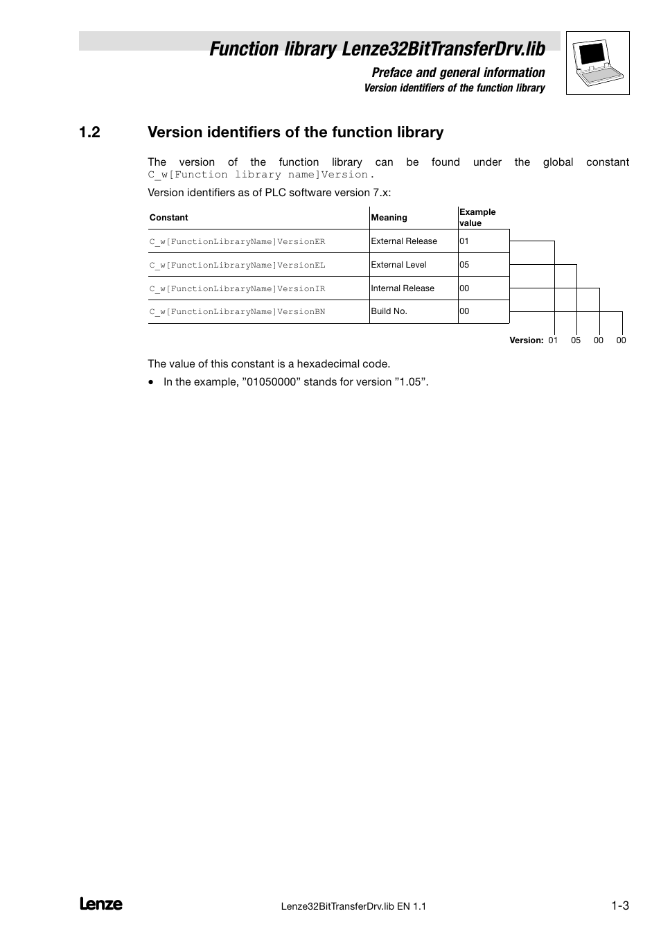 2 version identifiers of the function library, Version identifiers of the function library, Function library lenze32bittransferdrv.lib | Preface and general information | Lenze DDS v1.1 User Manual | Page 7 / 11