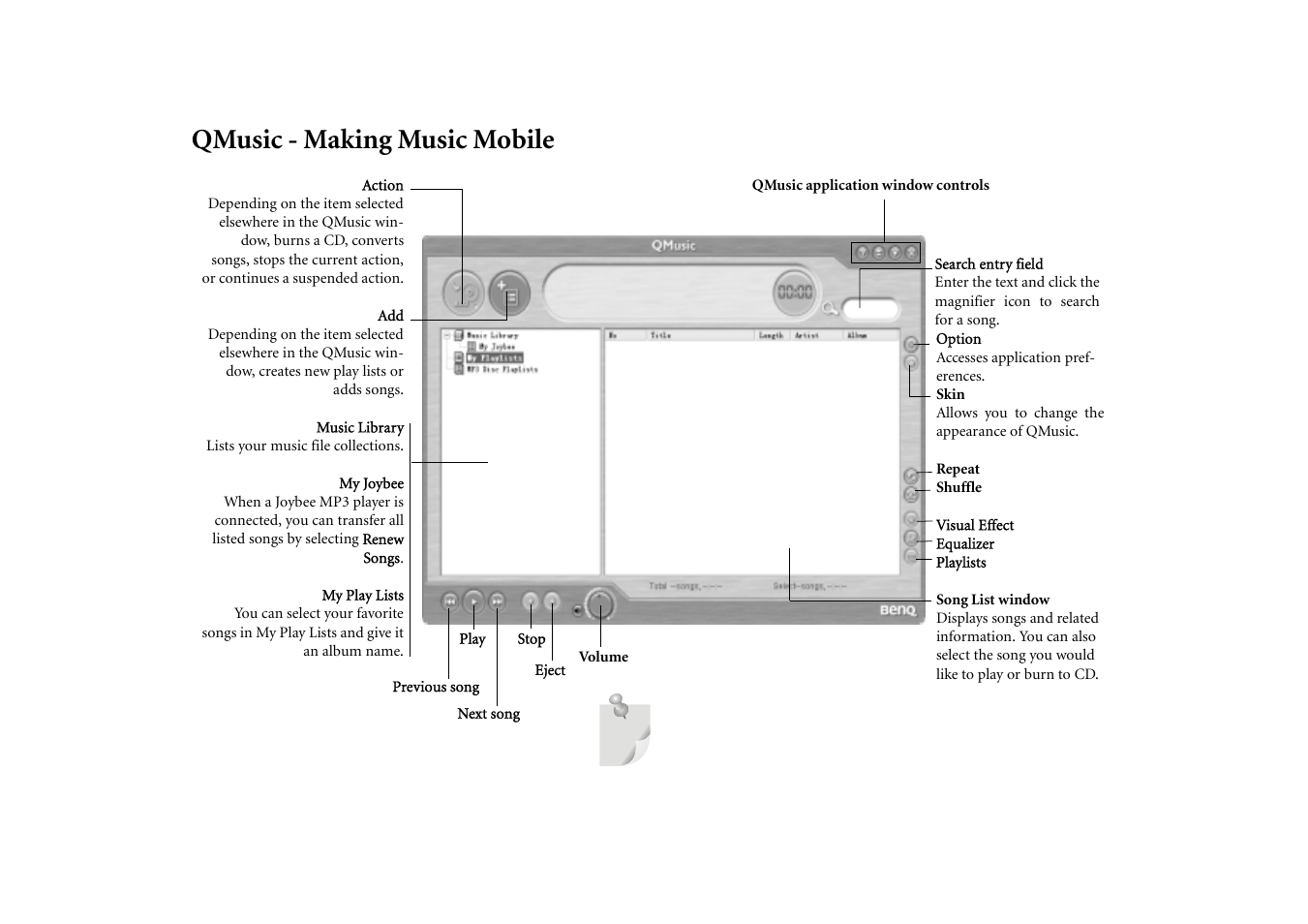 Qmusic - making music mobile | BenQ Joybook 5000 User Manual | Page 16 / 40