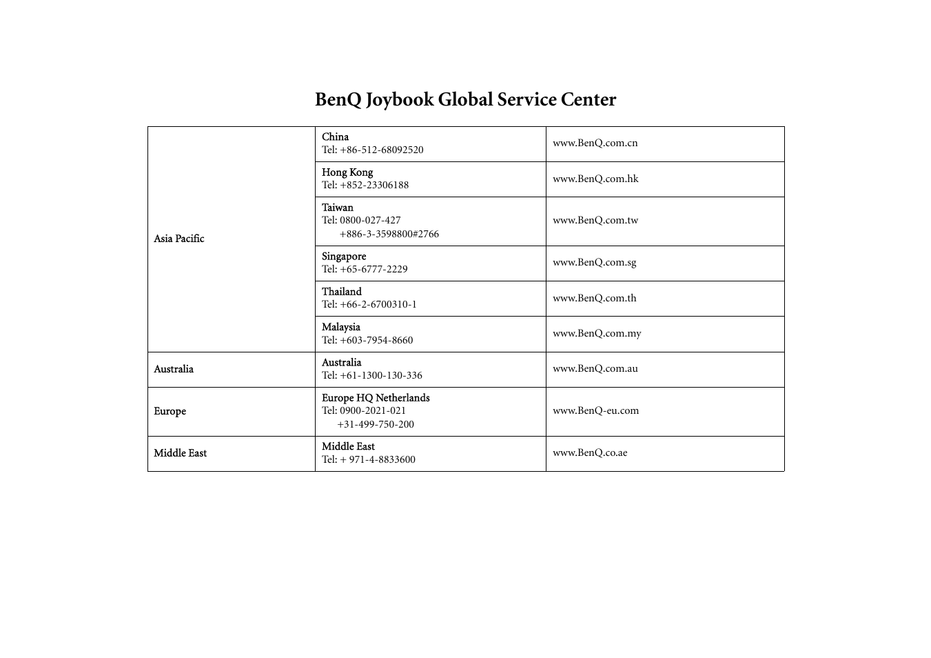 Benq joybook global service center | BenQ Joybook 5000 User Manual | Page 40 / 40
