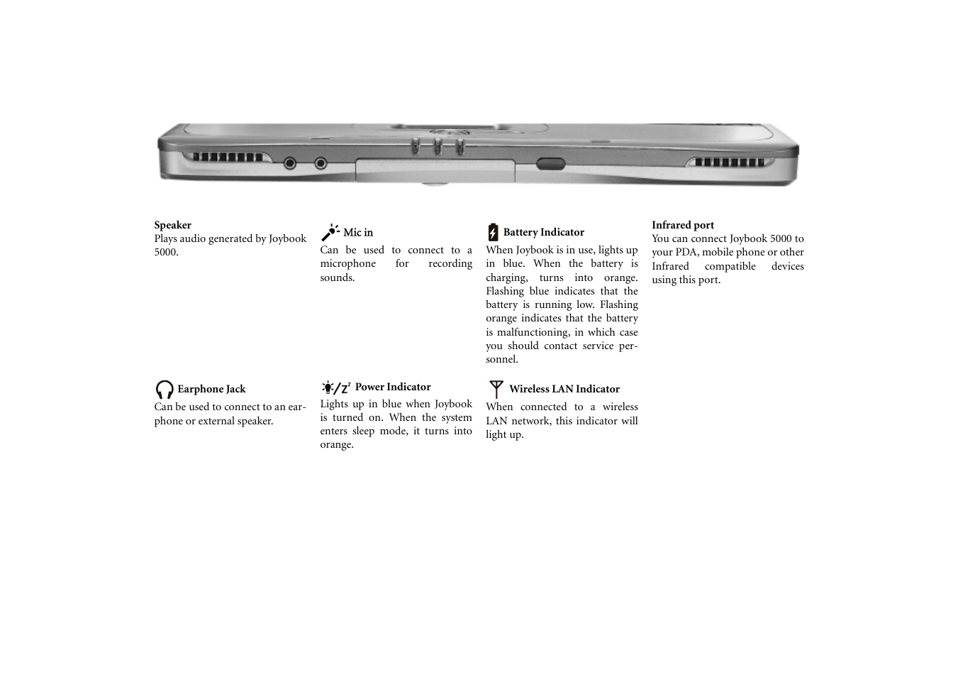 BenQ Joybook 5000 User Manual | Page 7 / 40