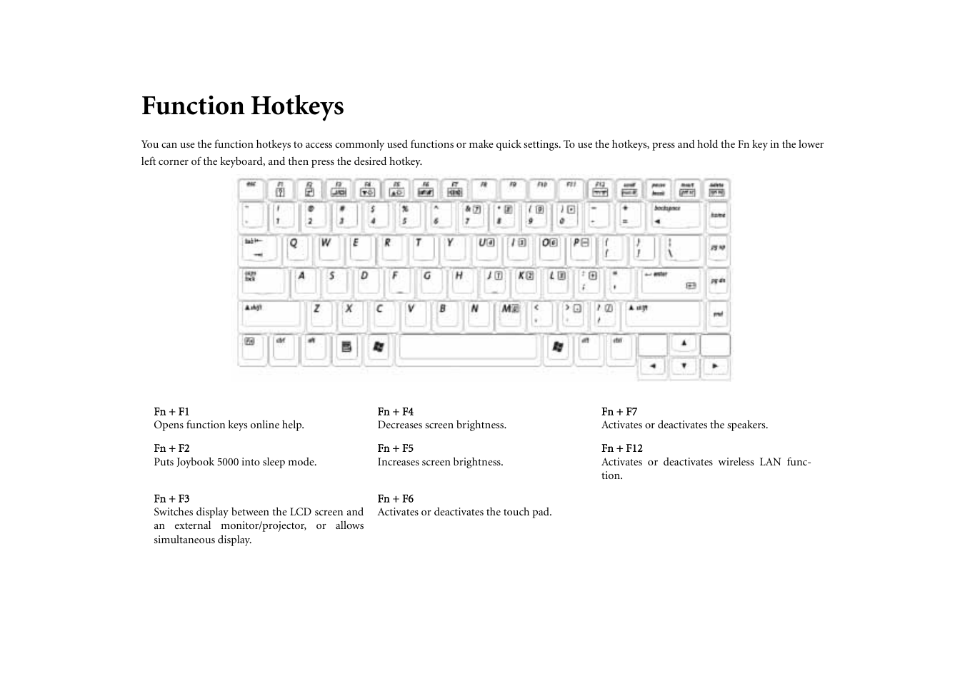 Function hotkeys | BenQ Joybook 5000 User Manual | Page 8 / 40