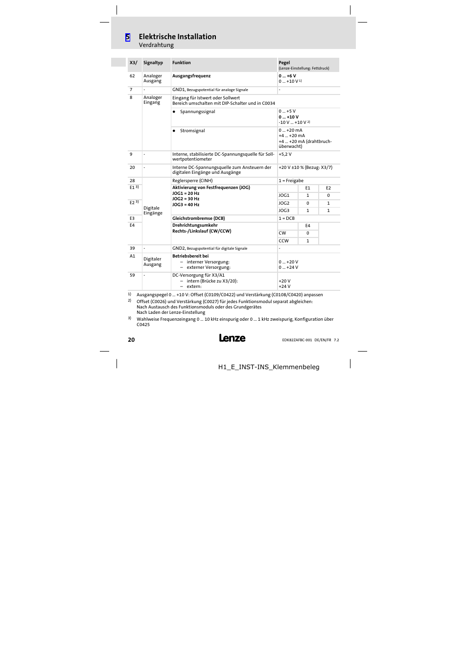 5elektrische installation | Lenze E82ZAFBC001 User Manual | Page 20 / 64