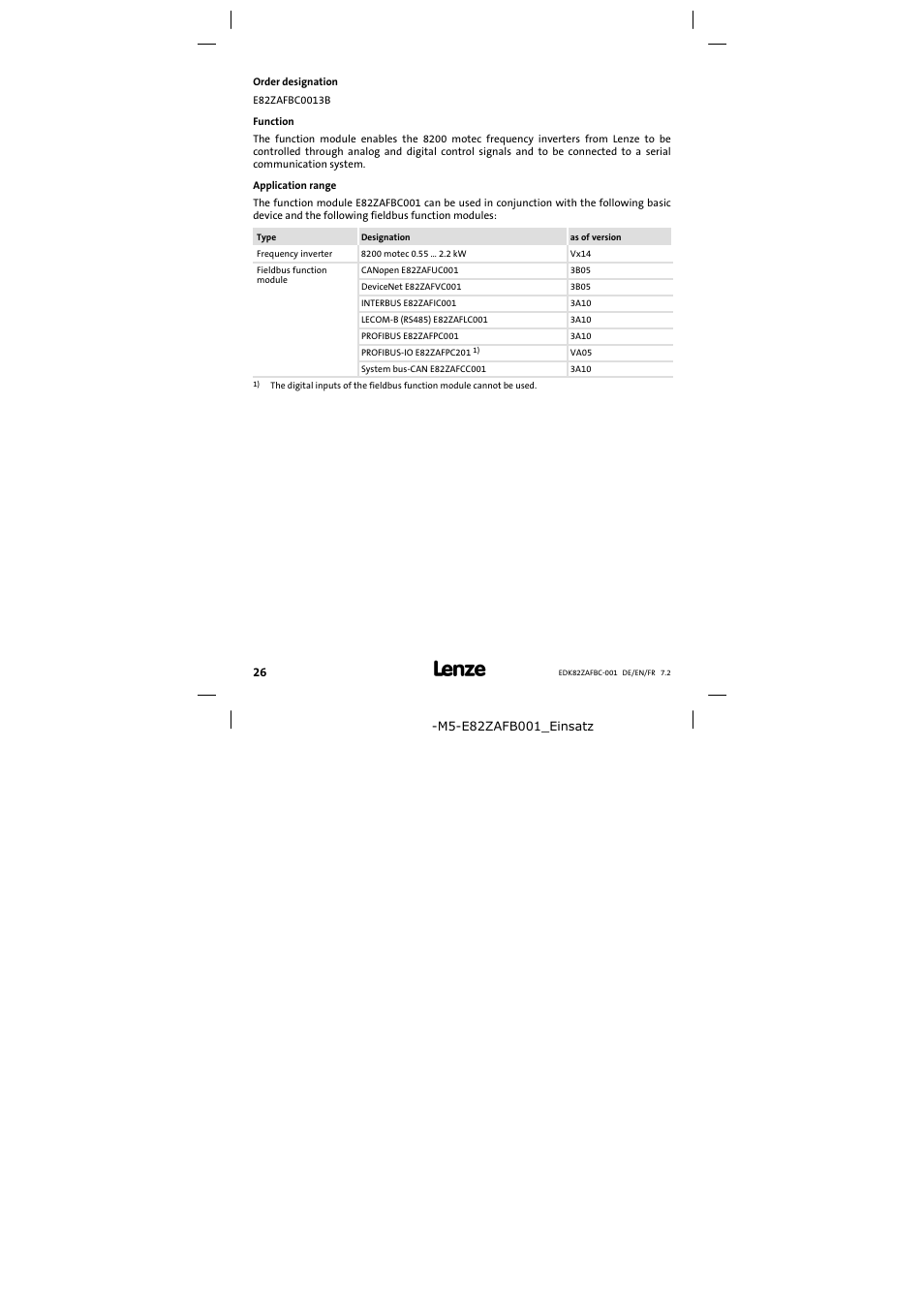 Order designation | Lenze E82ZAFBC001 User Manual | Page 26 / 64