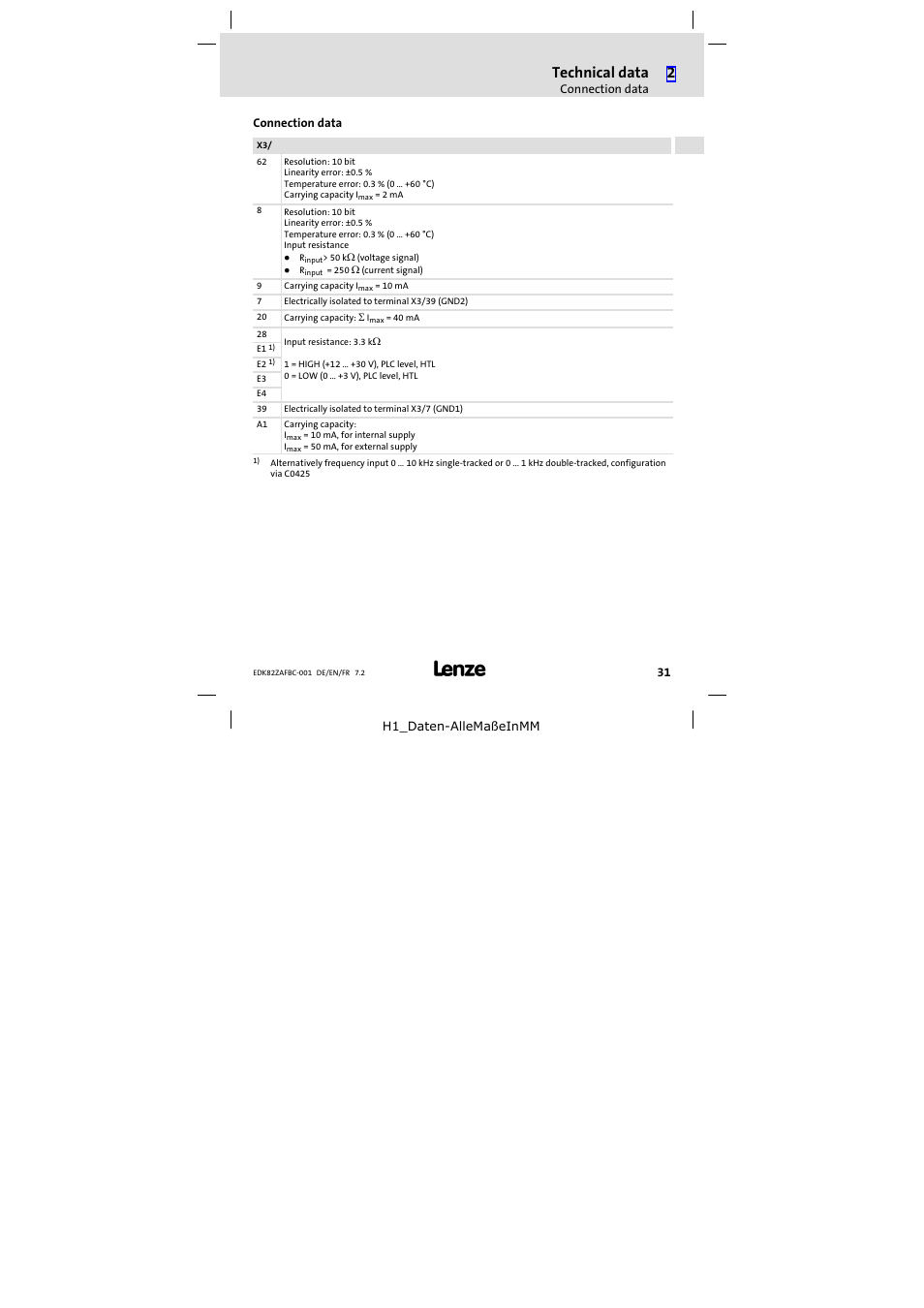 Connection data, Technical data | Lenze E82ZAFBC001 User Manual | Page 31 / 64