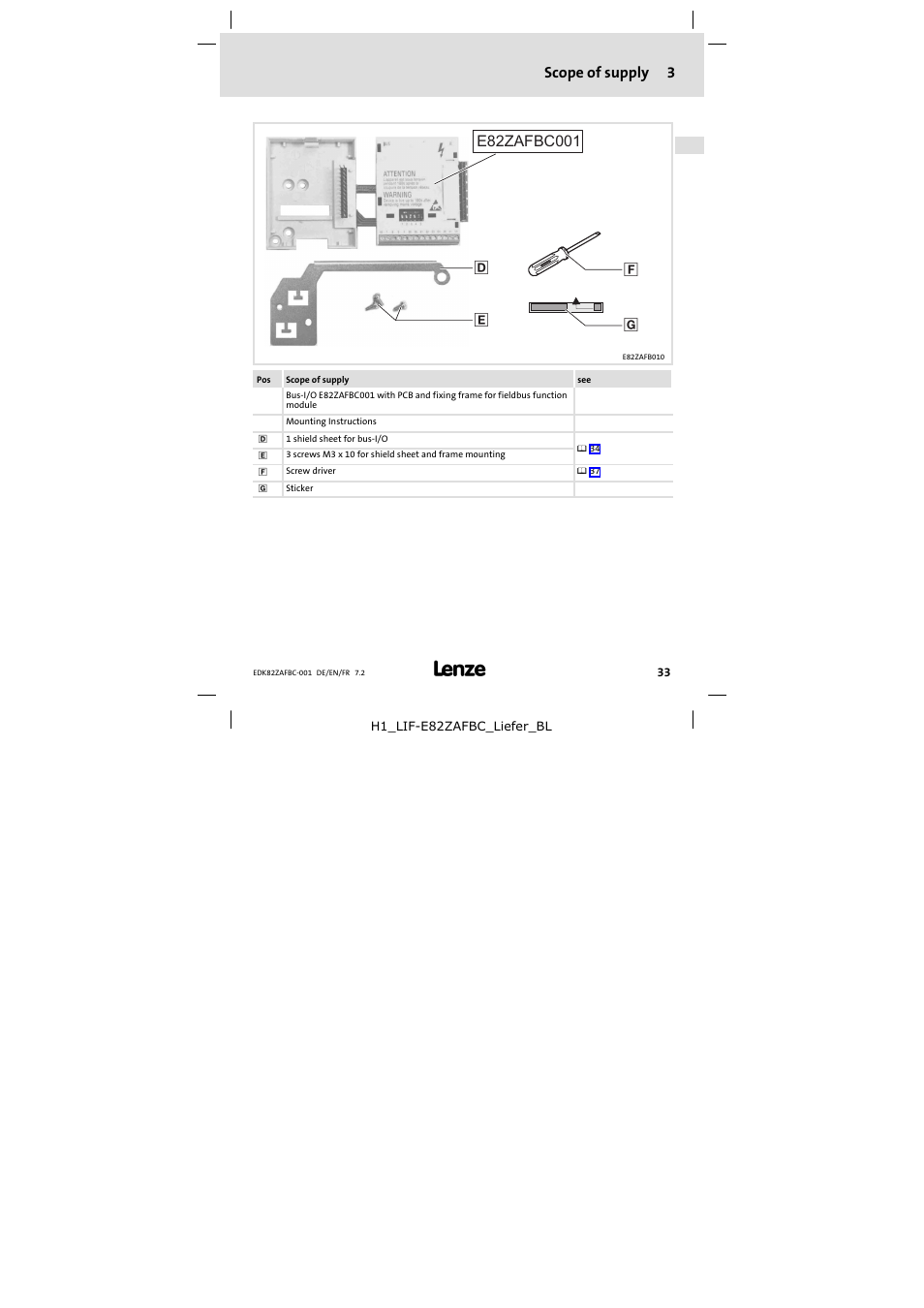 3 scope of supply, Scope of supply, Scope of supply 3 | Lenze E82ZAFBC001 User Manual | Page 33 / 64