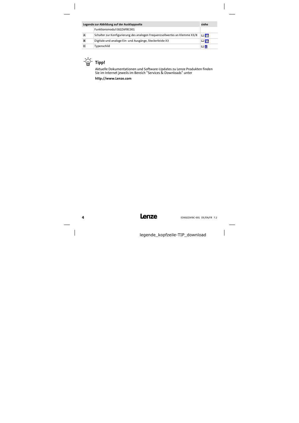 Legende | Lenze E82ZAFBC001 User Manual | Page 4 / 64