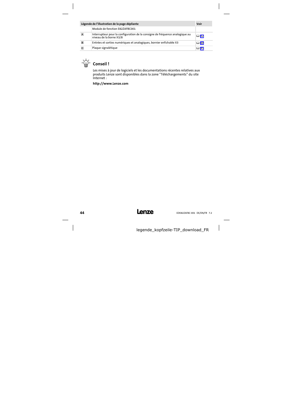 Légende | Lenze E82ZAFBC001 User Manual | Page 44 / 64