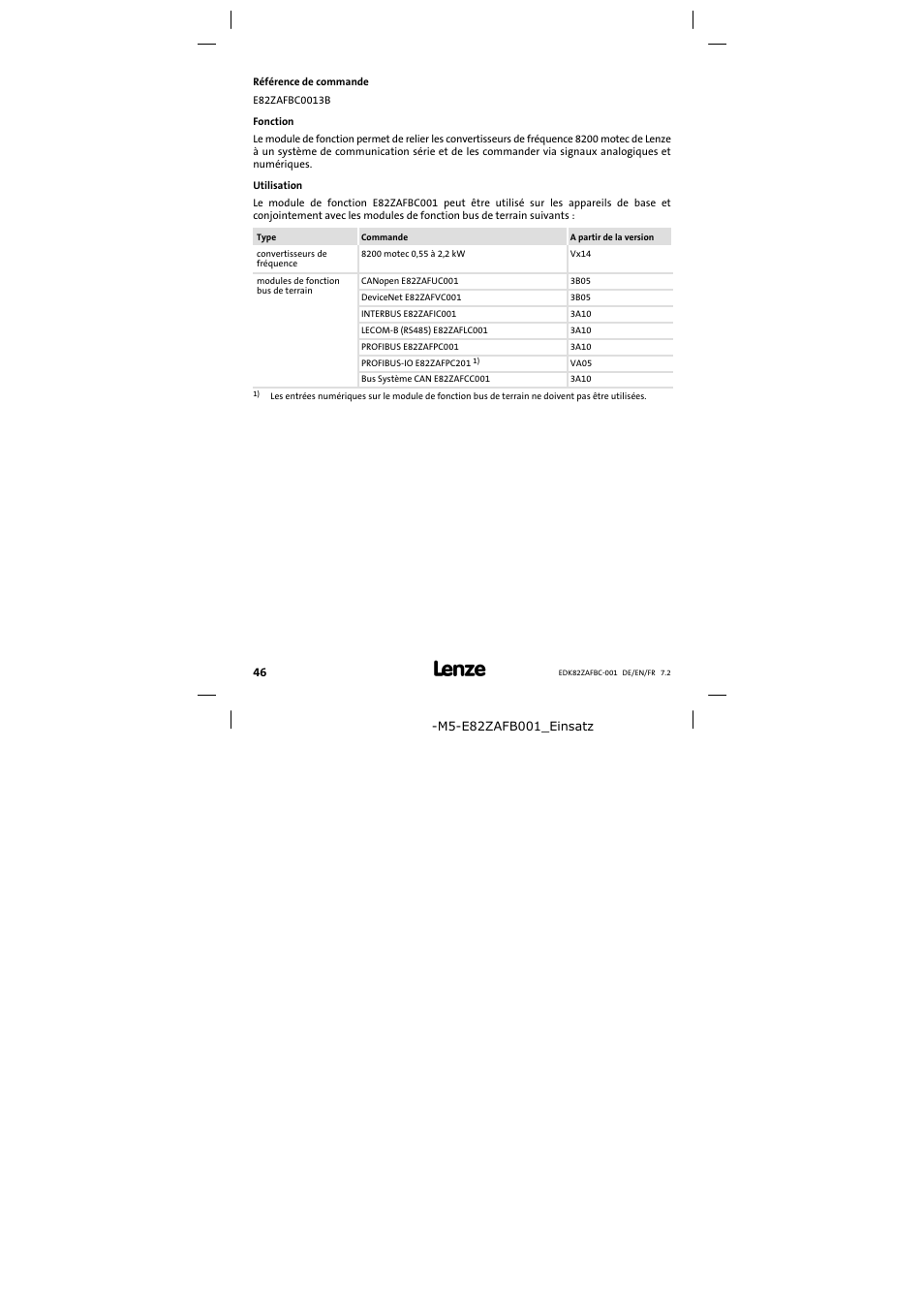 Référence de commande | Lenze E82ZAFBC001 User Manual | Page 46 / 64