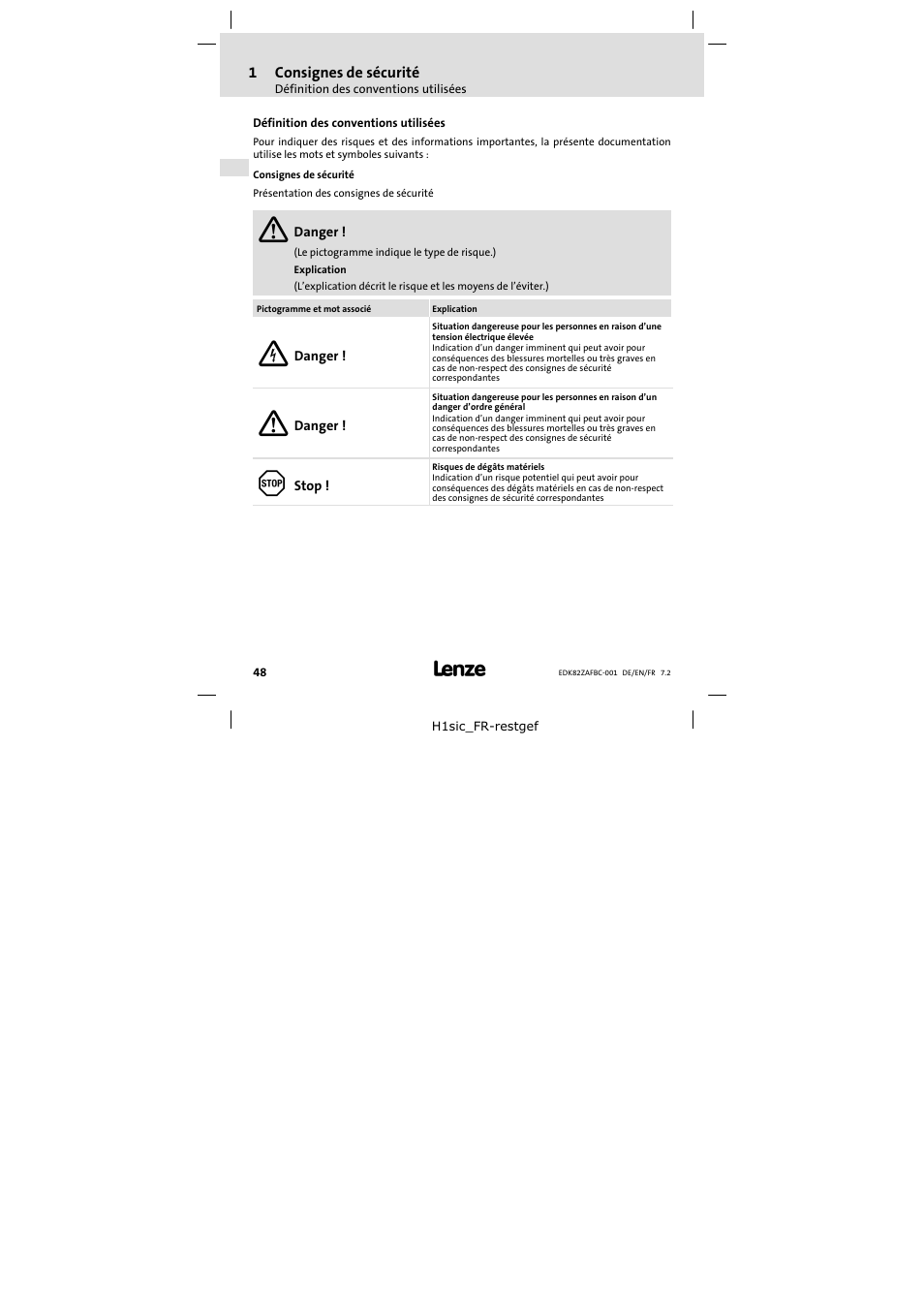 1 consignes de sécurité, Définition des conventions utilisées, Consignes de sécurité | Lenze E82ZAFBC001 User Manual | Page 48 / 64