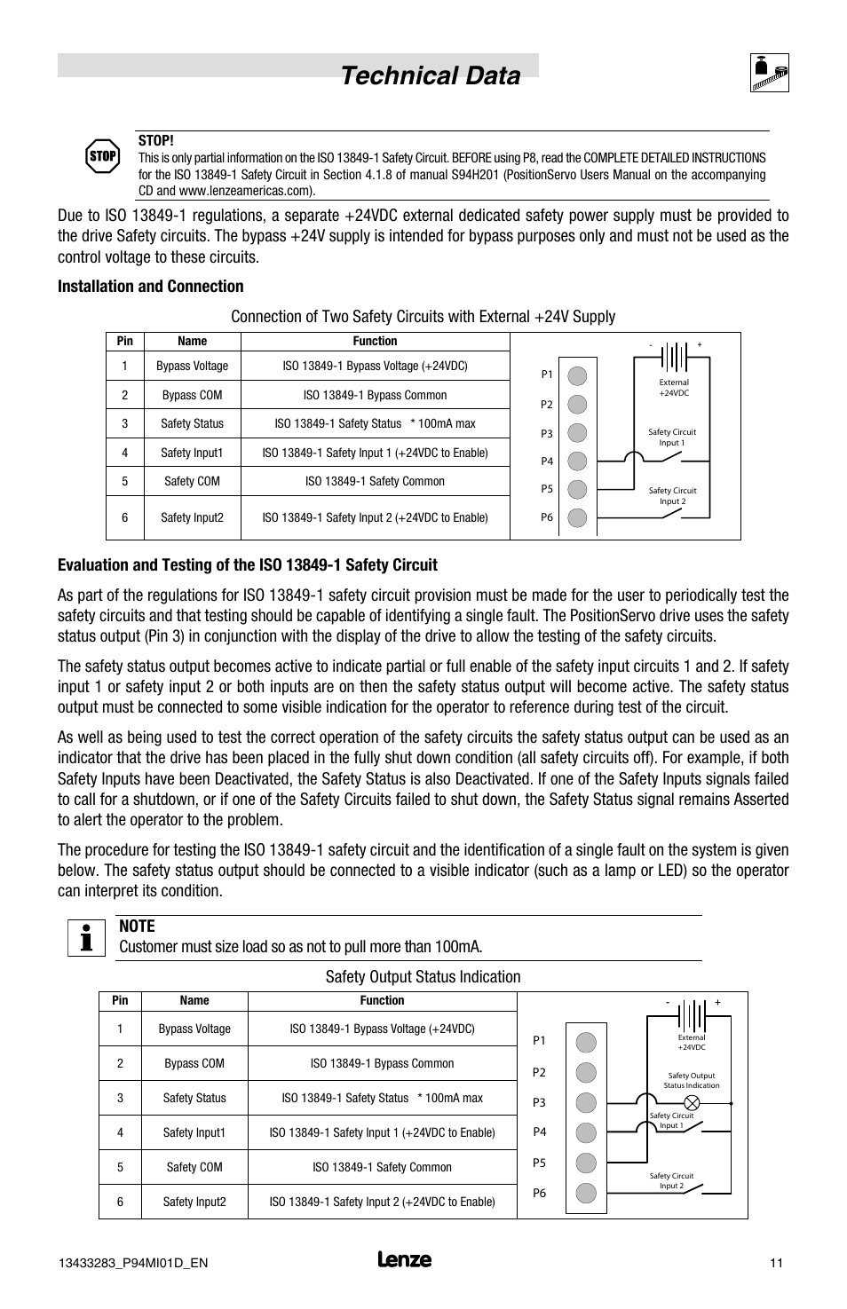 Technical data | Lenze E94P v4.0 User Manual | Page 13 / 20