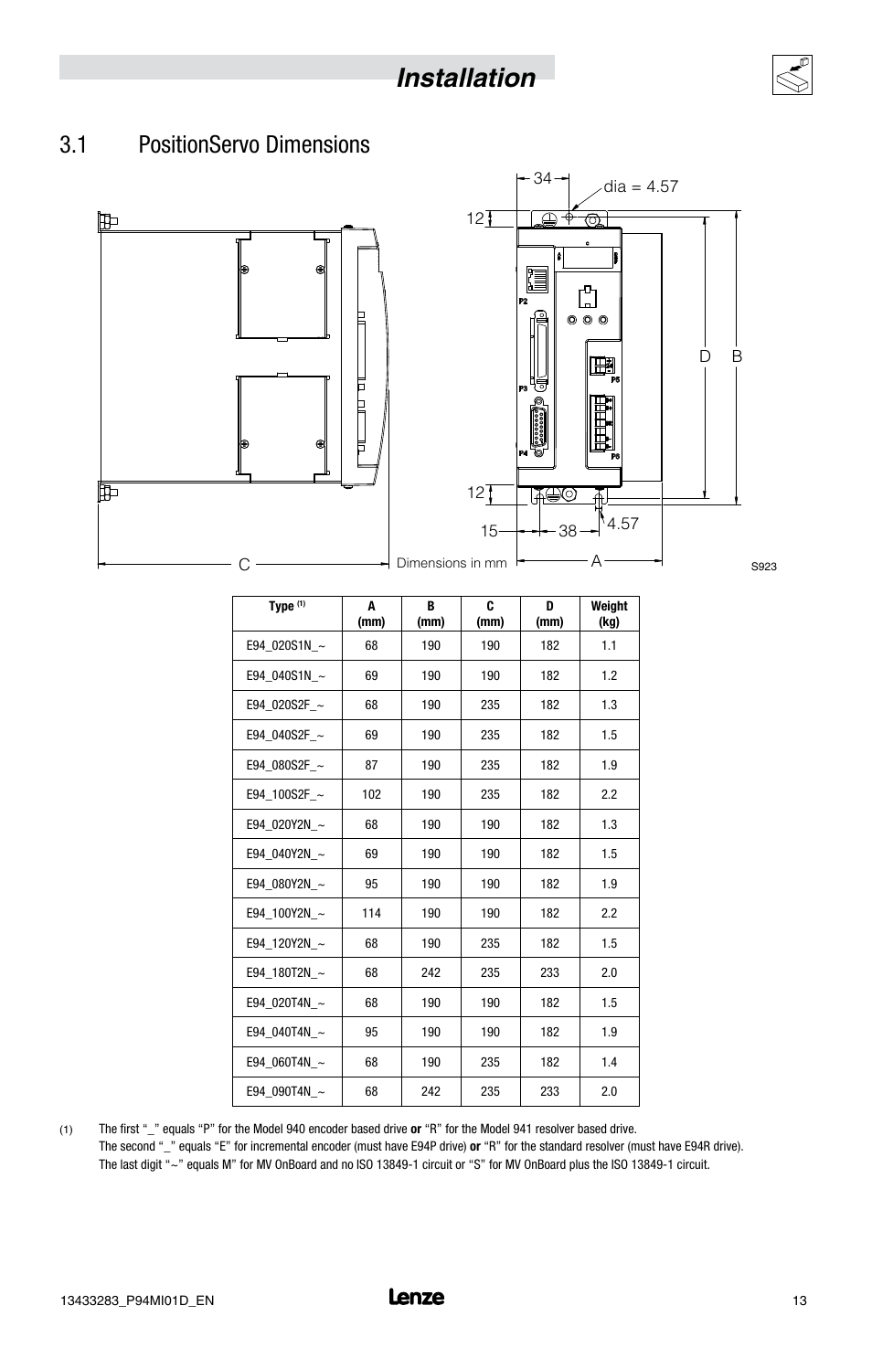 Installation, 1 positionservo dimensions | Lenze E94P v4.0 User Manual | Page 15 / 20