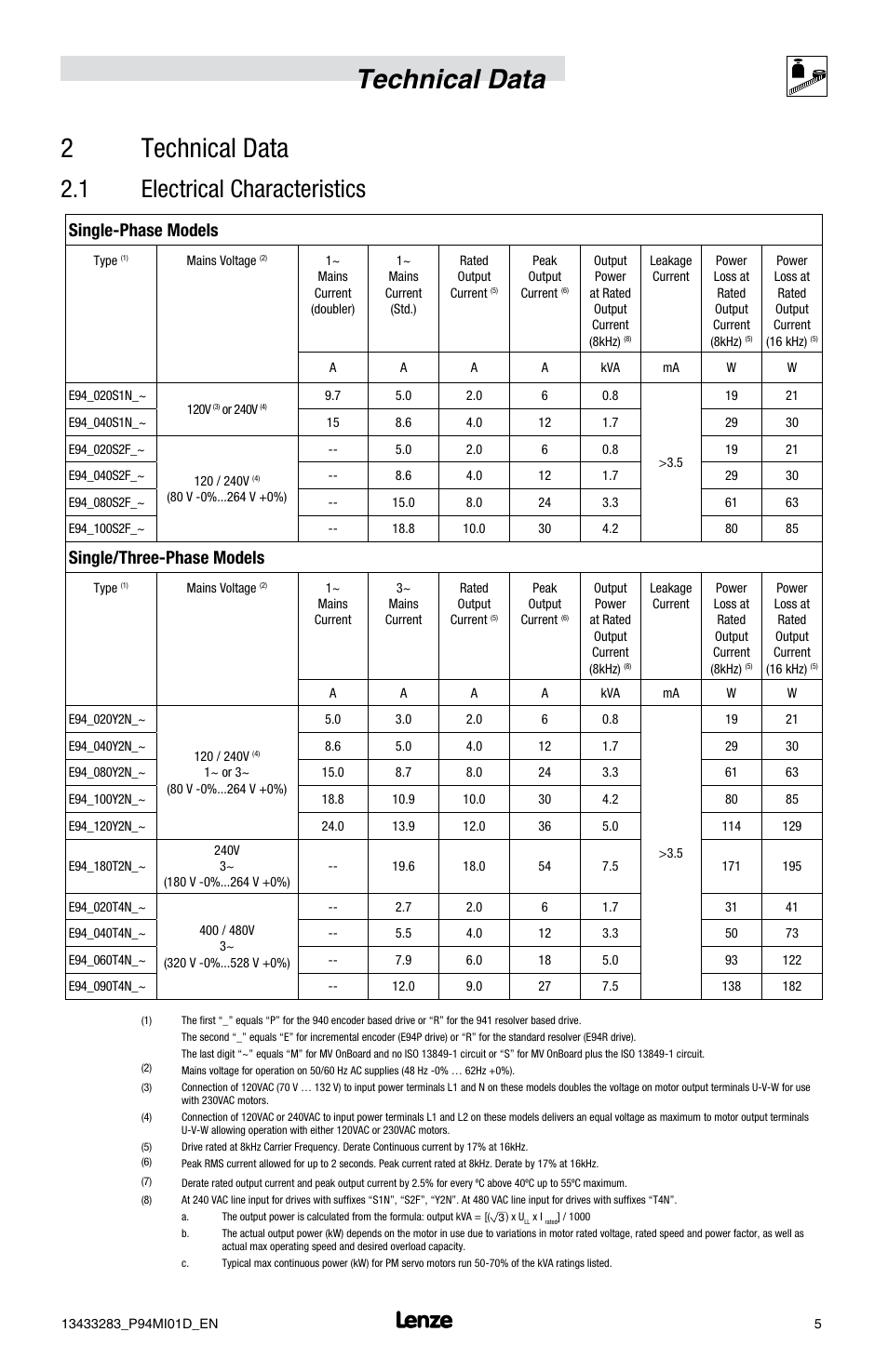 Technical data 2 technical data, 1 electrical characteristics, Single-phase models | Single/three-phase models | Lenze E94P v4.0 User Manual | Page 7 / 20