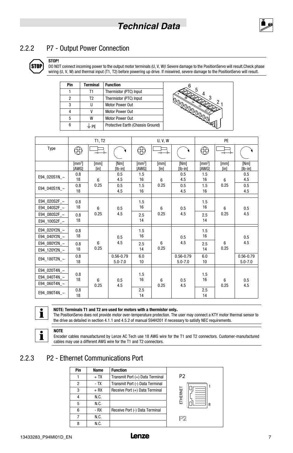 Technical data, 2 p7 - output power connection, 3 p2 - ethernet communications port | Lenze E94P v4.0 User Manual | Page 9 / 20