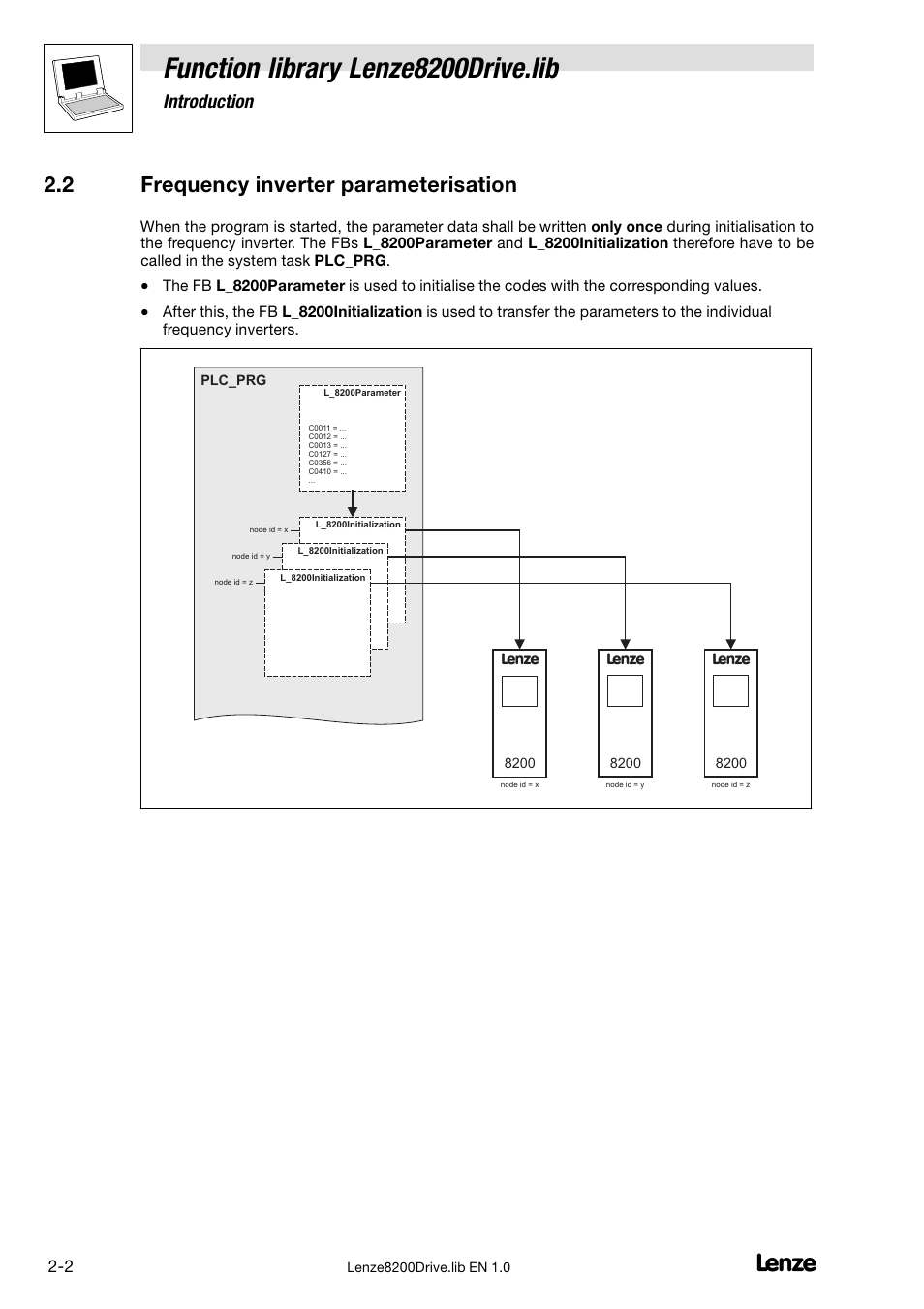 2 frequency inverter parameterisation, Frequency inverter parameterisation, Function library lenze8200drive.lib | Introduction | Lenze DDS Function library 8200 Drive User Manual | Page 10 / 28
