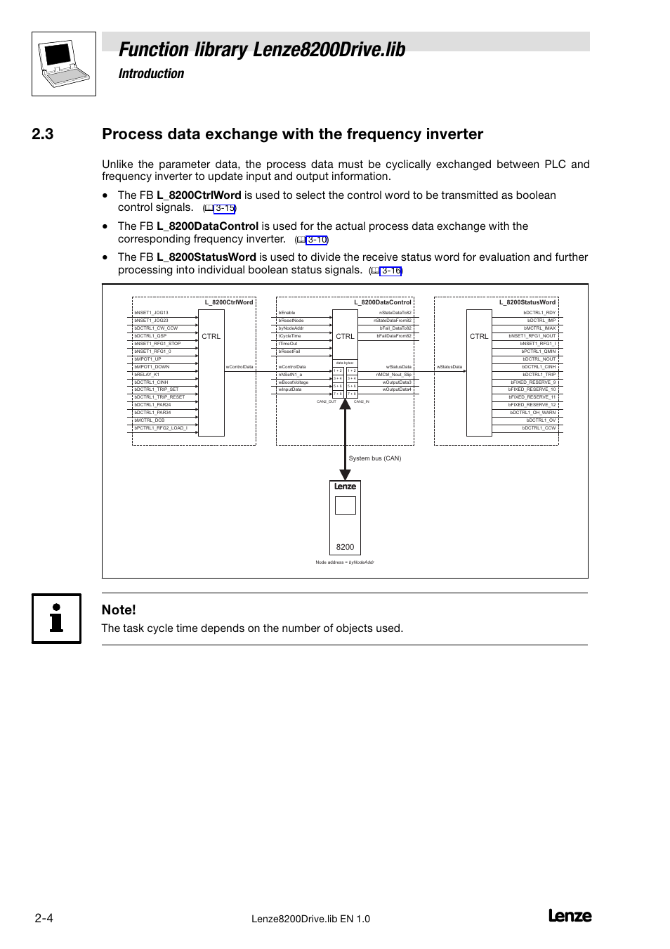 Process data exchange with the frequency inverter, Function library lenze8200drive.lib, Introduction | Lenze DDS Function library 8200 Drive User Manual | Page 12 / 28