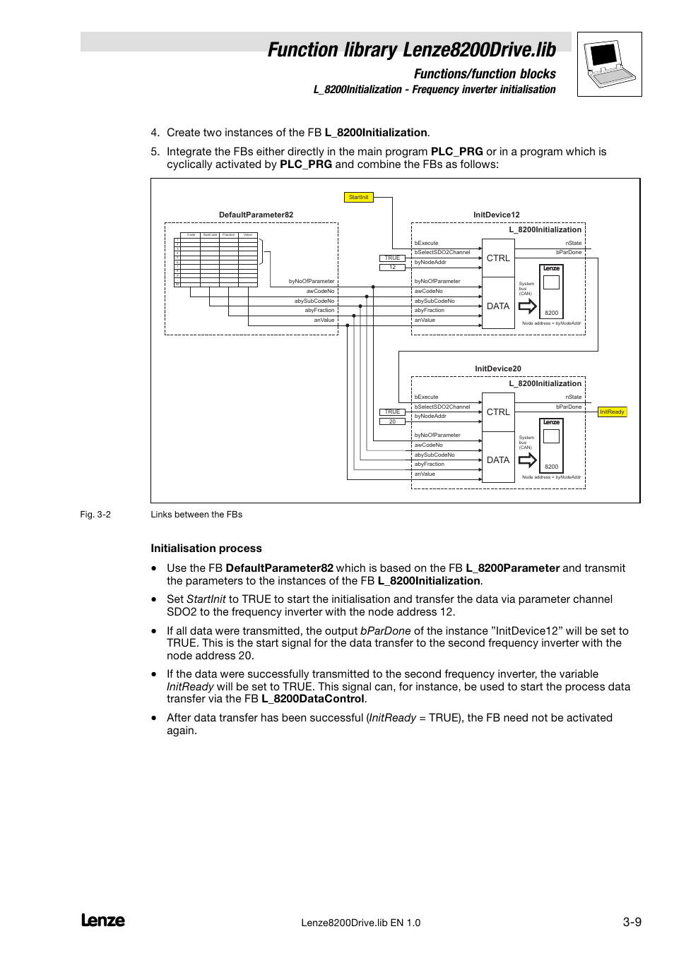Function library lenze8200drive.lib, Functions/function blocks, Initialisation process | Lenze DDS Function library 8200 Drive User Manual | Page 21 / 28