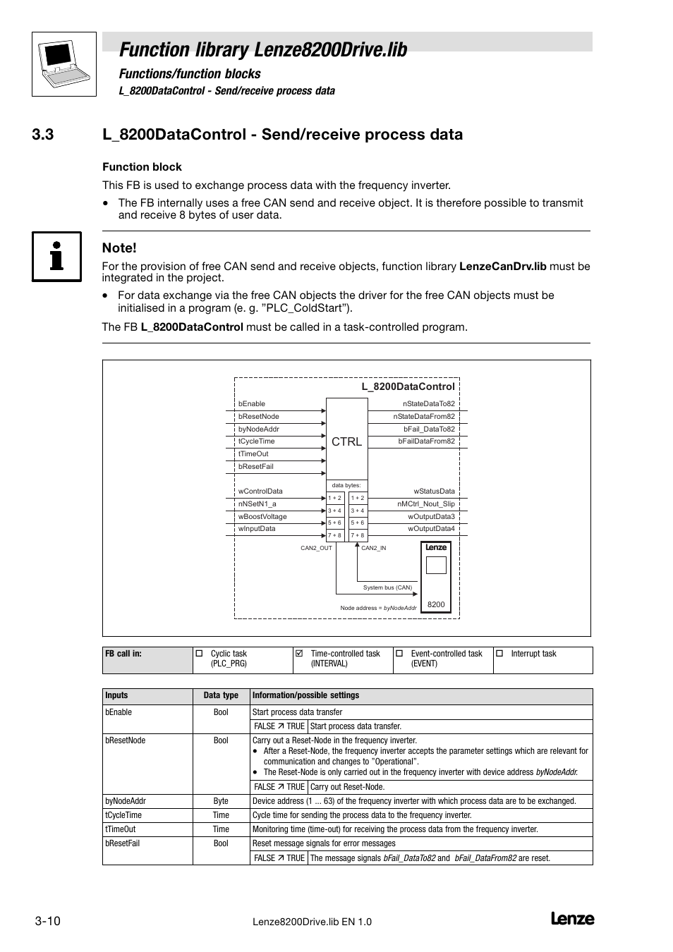 3 l_8200datacontrol - send/receive process data, L_8200datacontrol − send/receive process data, Function library lenze8200drive.lib | Functions/function blocks, Ctrl | Lenze DDS Function library 8200 Drive User Manual | Page 22 / 28