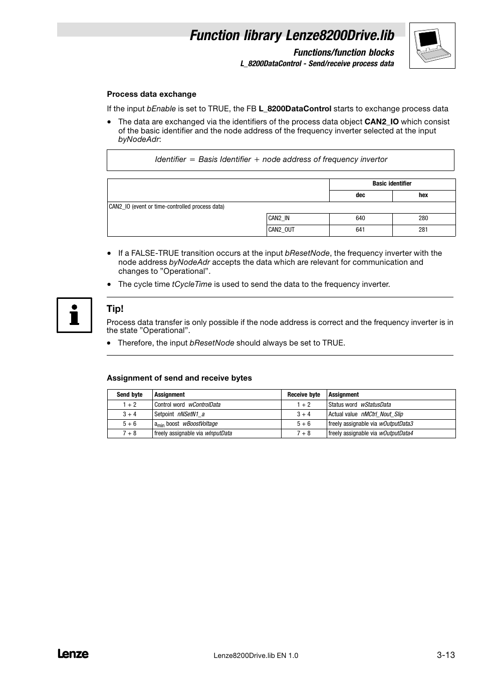 Function library lenze8200drive.lib, Functions/function blocks | Lenze DDS Function library 8200 Drive User Manual | Page 25 / 28