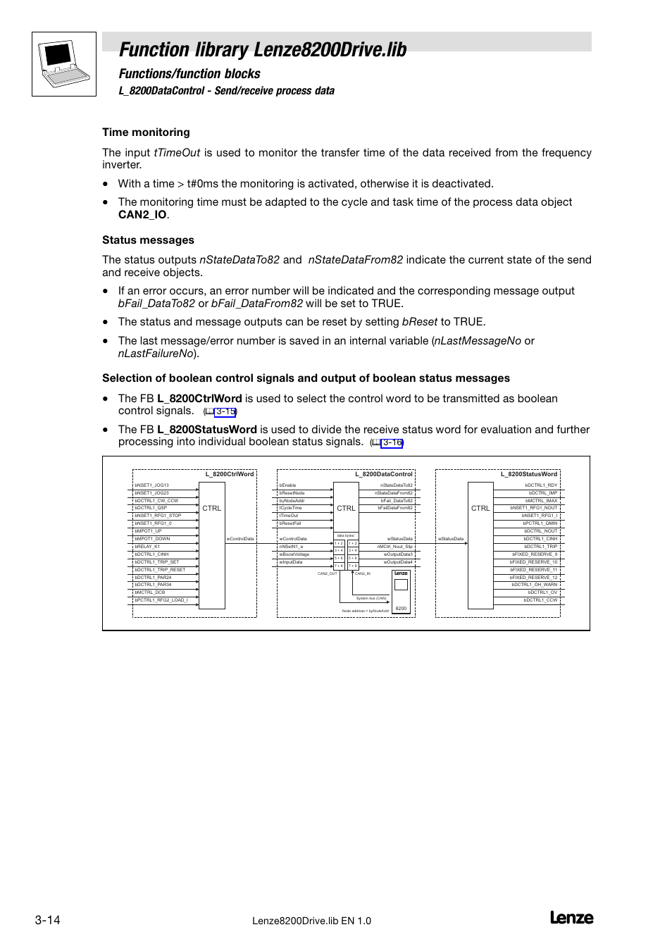 Function library lenze8200drive.lib, Functions/function blocks | Lenze DDS Function library 8200 Drive User Manual | Page 26 / 28