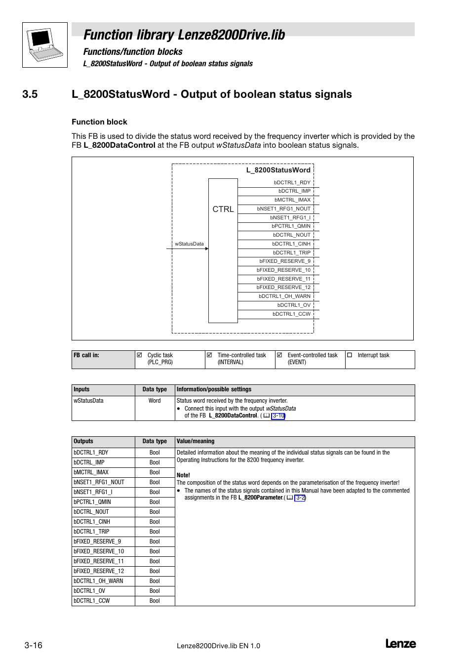 Function library lenze8200drive.lib, Functions/function blocks | Lenze DDS Function library 8200 Drive User Manual | Page 28 / 28
