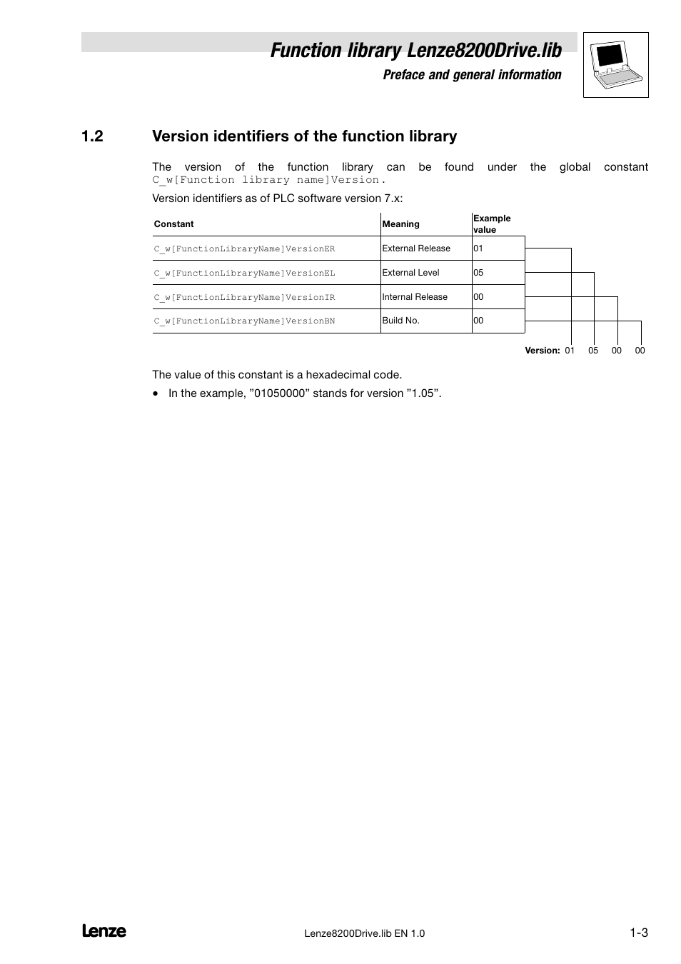 2 version identifiers of the function library, Version identifiers of the function library, Function library lenze8200drive.lib | Preface and general information | Lenze DDS Function library 8200 Drive User Manual | Page 7 / 28