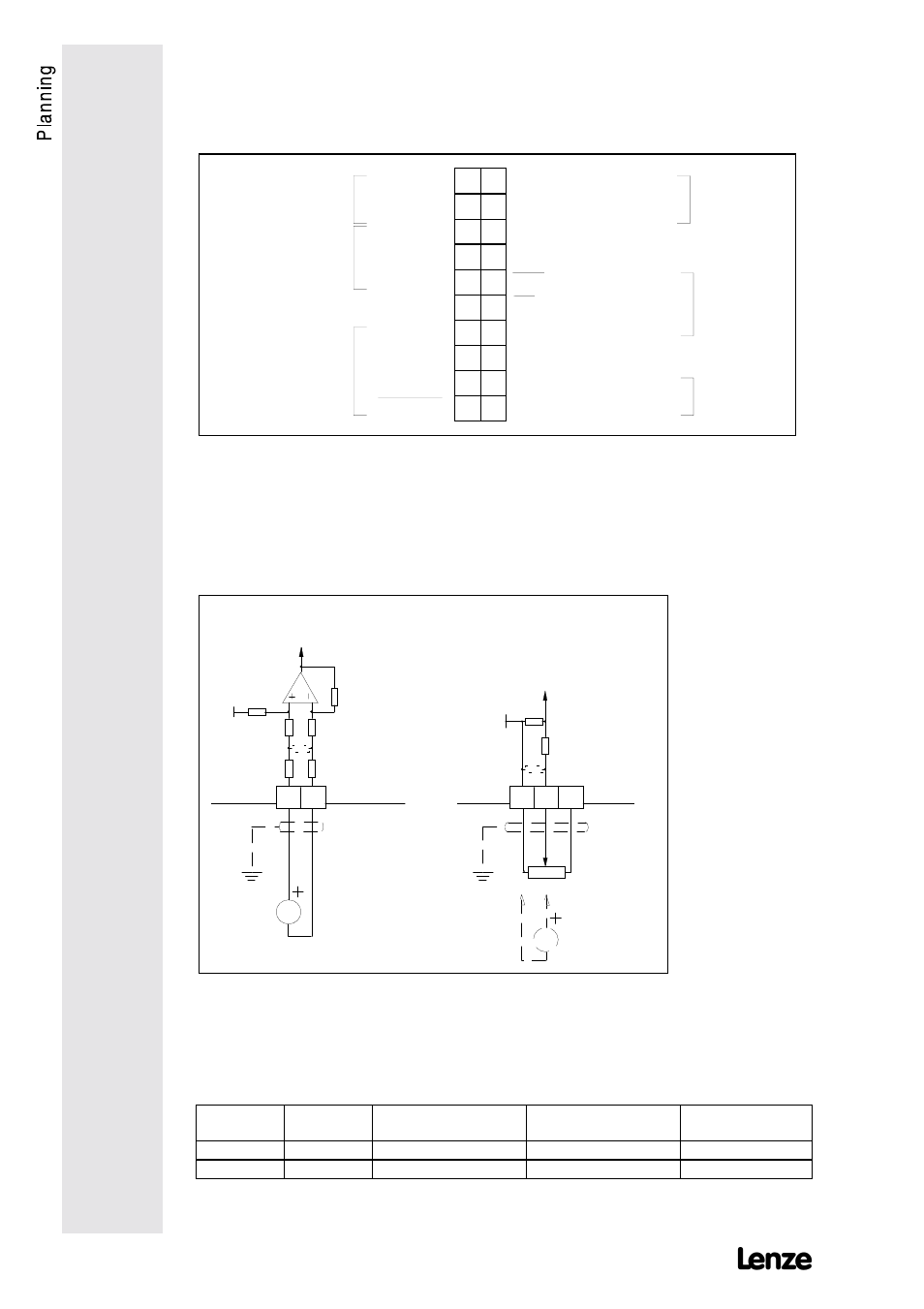 Analog input and outputs | Lenze 9228E User Manual | Page 24 / 84