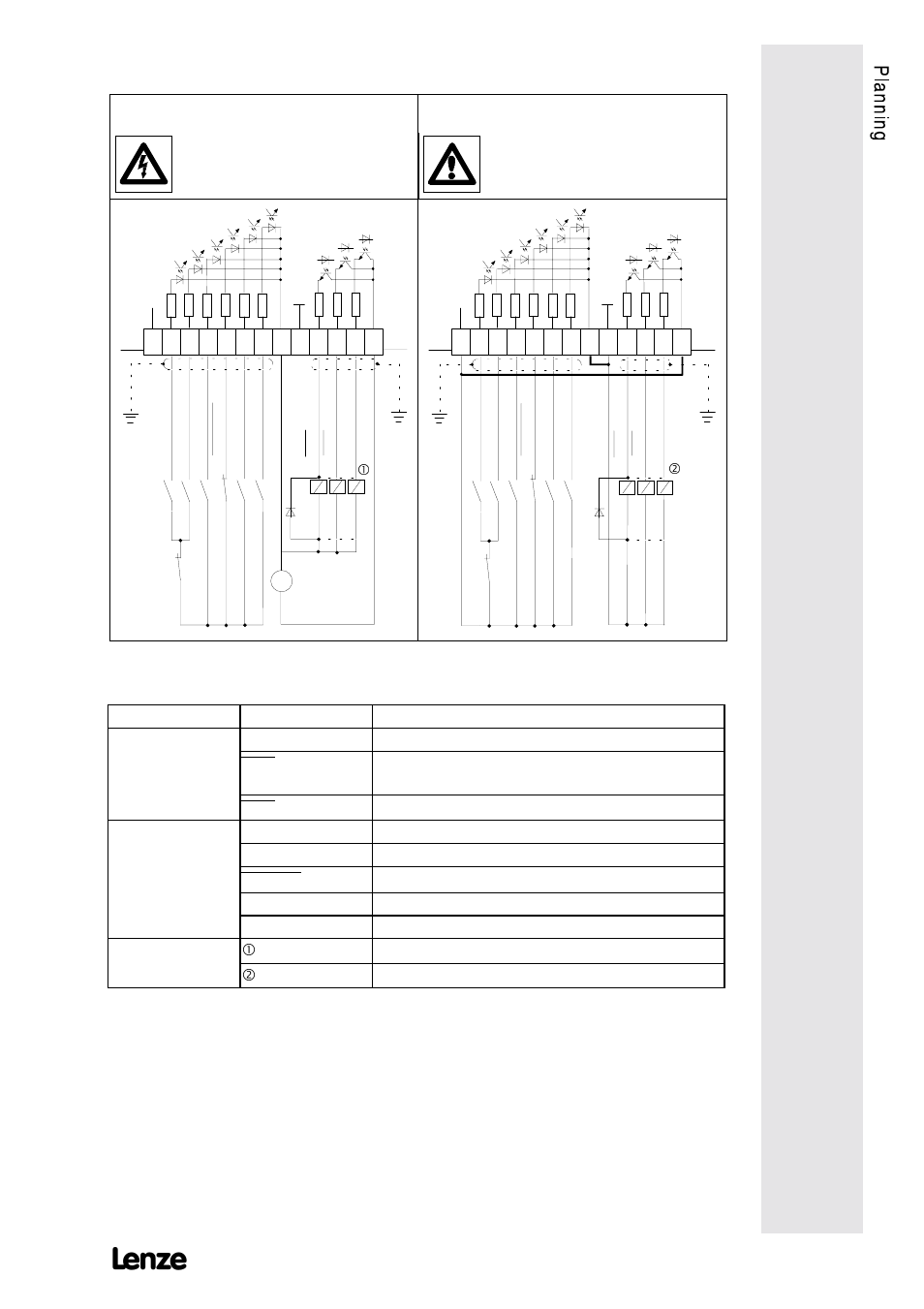 Digital inputs and outputs, Legend | Lenze 9228E User Manual | Page 25 / 84