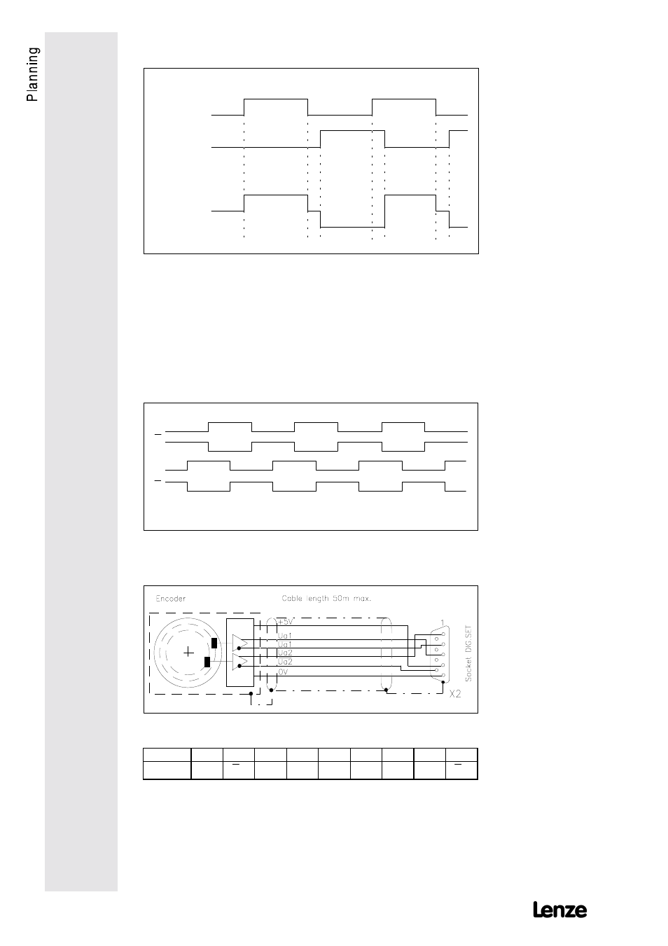 Lenze 9228E User Manual | Page 26 / 84