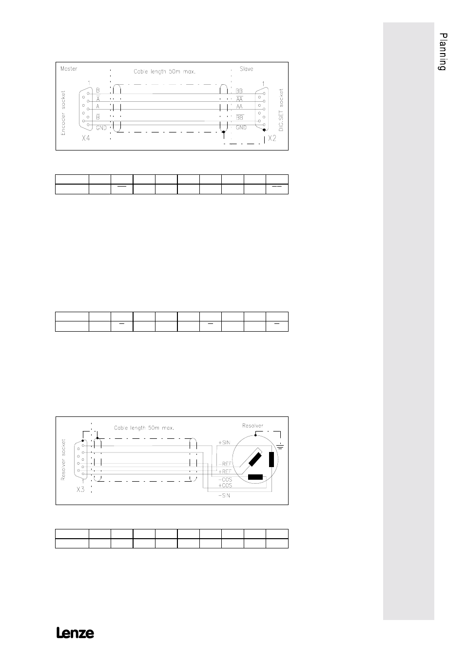 Lenze 9228E User Manual | Page 27 / 84