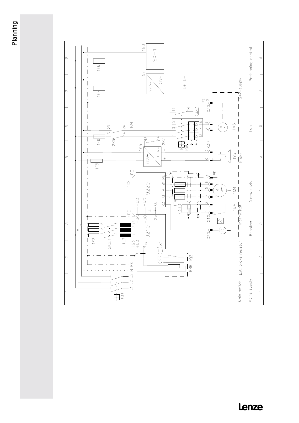 Lenze 9228E User Manual | Page 30 / 84