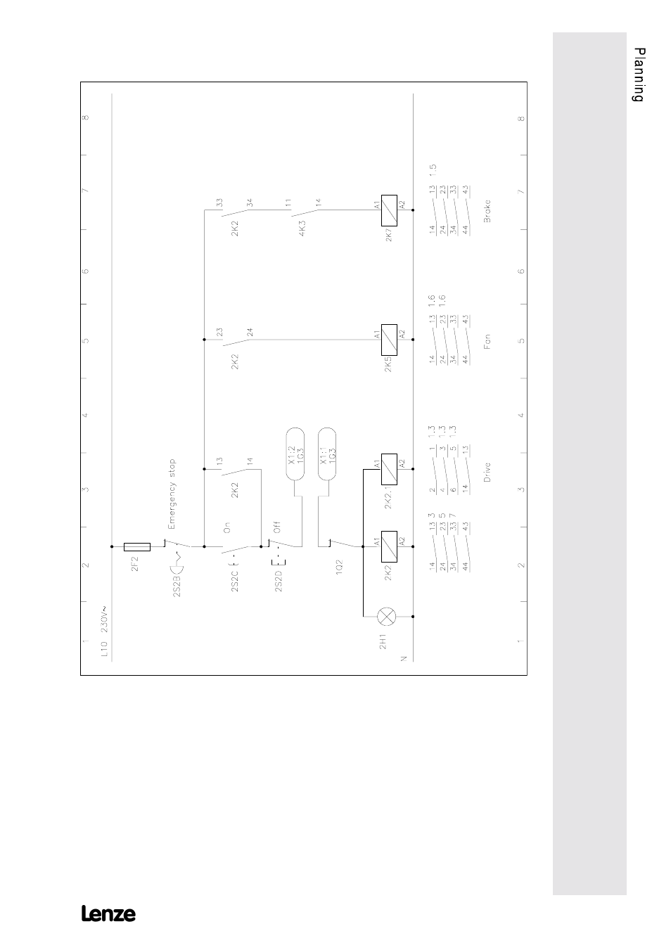 Lenze 9228E User Manual | Page 31 / 84