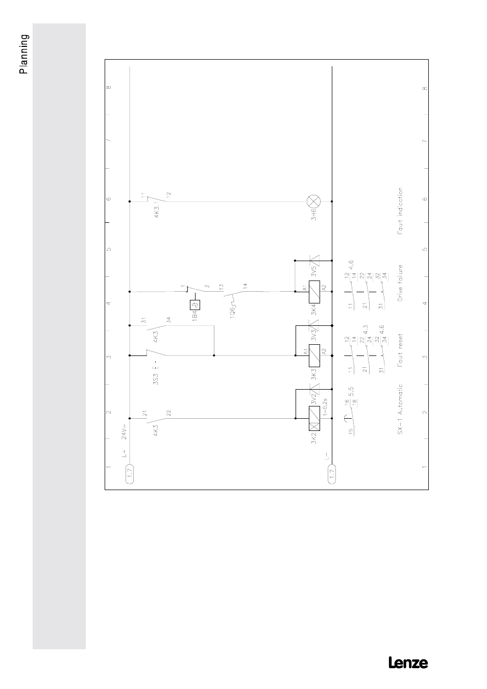 Lenze 9228E User Manual | Page 32 / 84