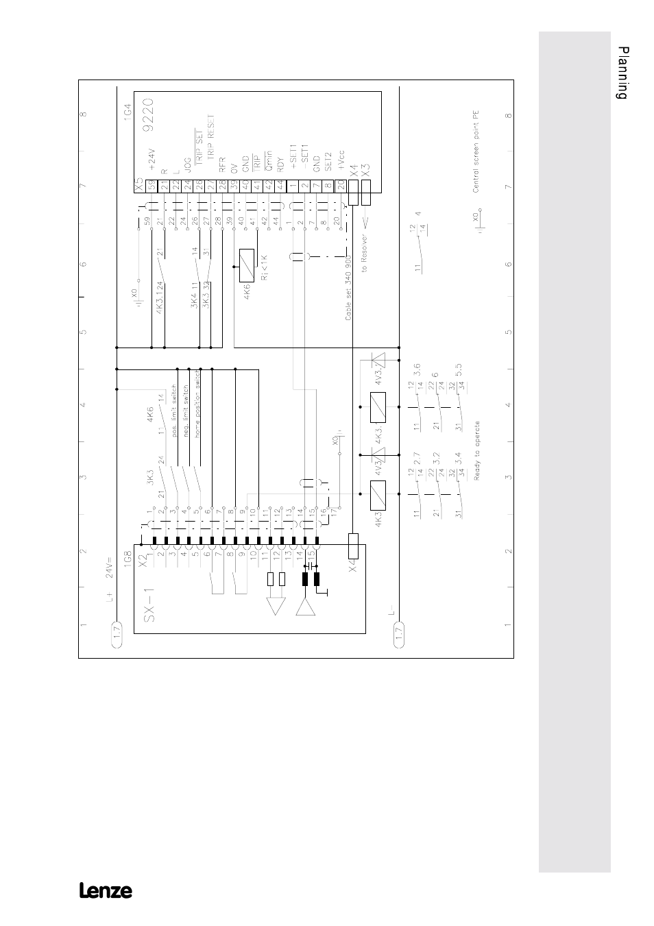 Lenze 9228E User Manual | Page 33 / 84