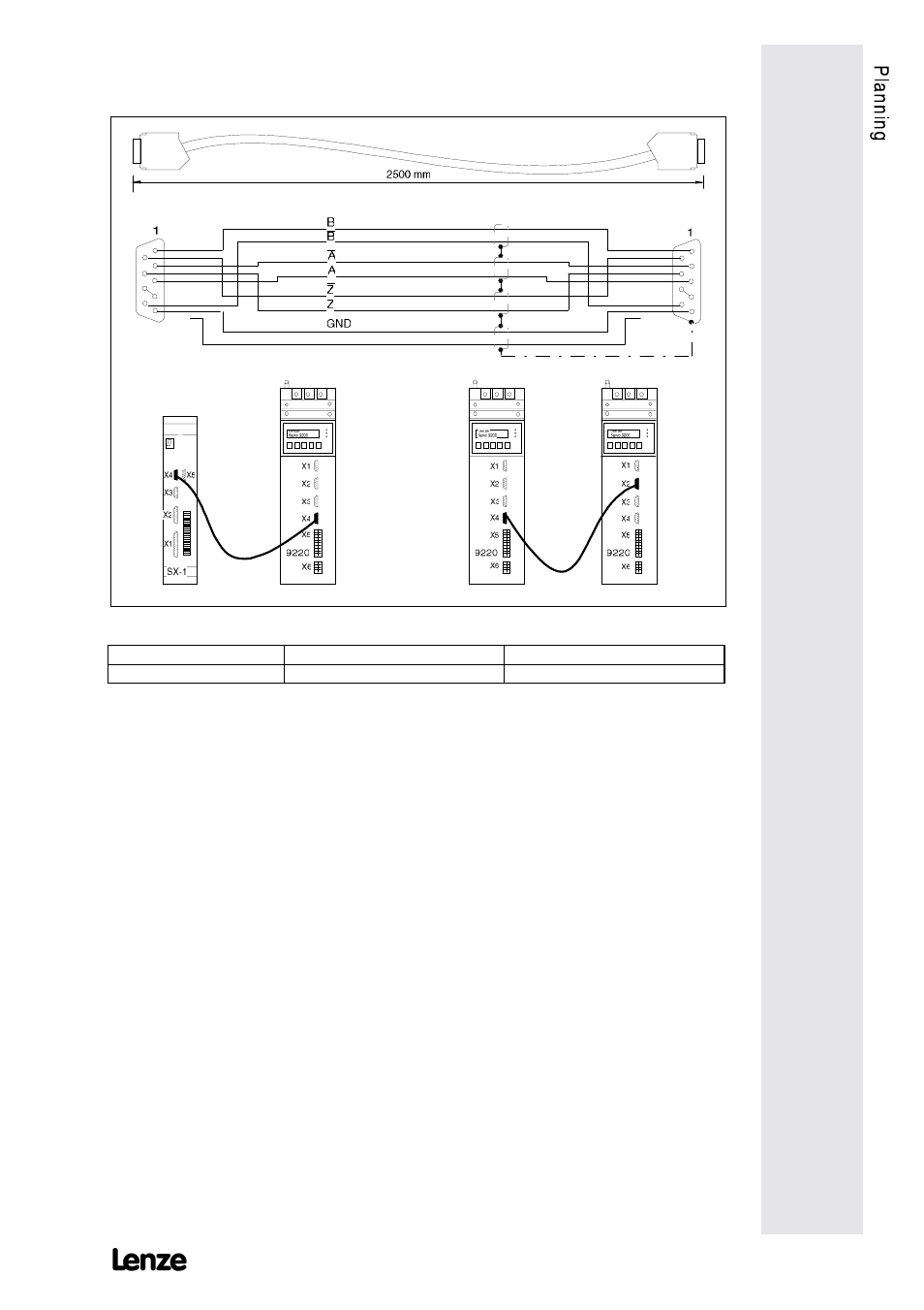 Lenze 9228E User Manual | Page 37 / 84