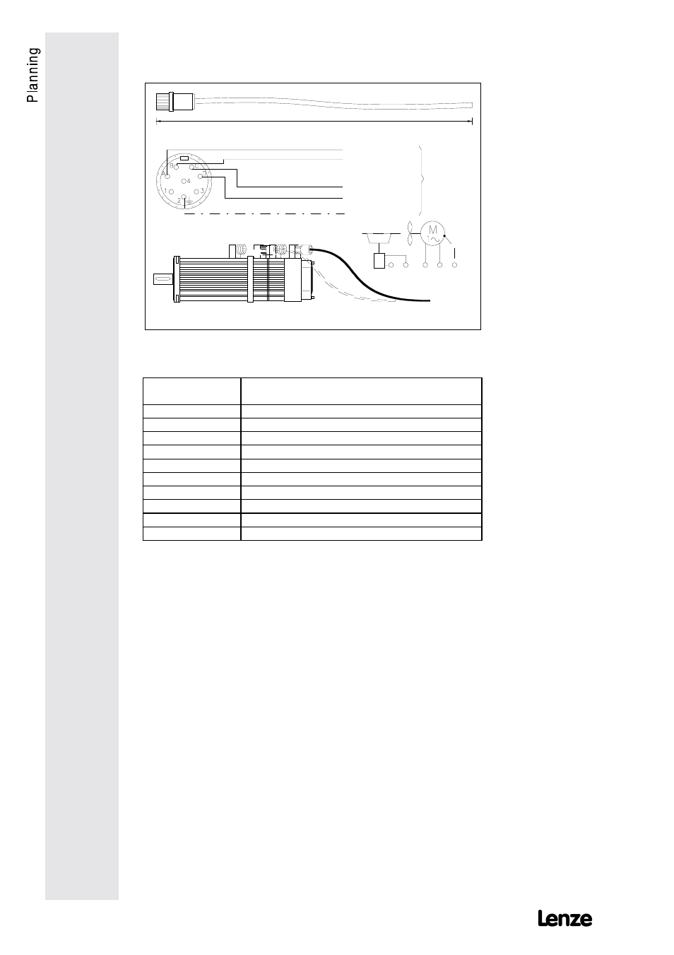 System calbes for supply fo fan and brake, Order numbers of fan and brake supply cables | Lenze 9228E User Manual | Page 40 / 84