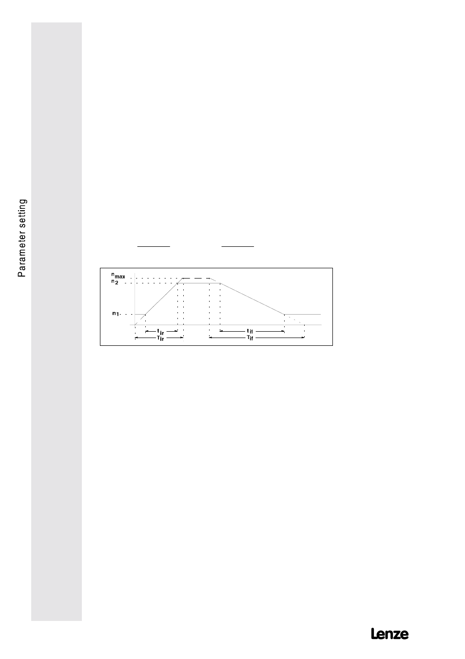 Setting of operating parameters | Lenze 9228E User Manual | Page 50 / 84