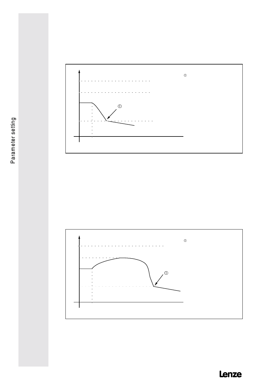 Lenze 9228E User Manual | Page 56 / 84