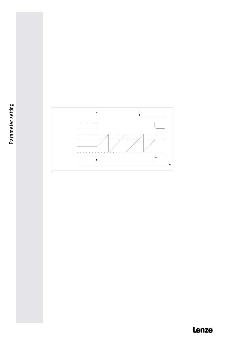 Homing mode | Lenze 9228E User Manual | Page 58 / 84